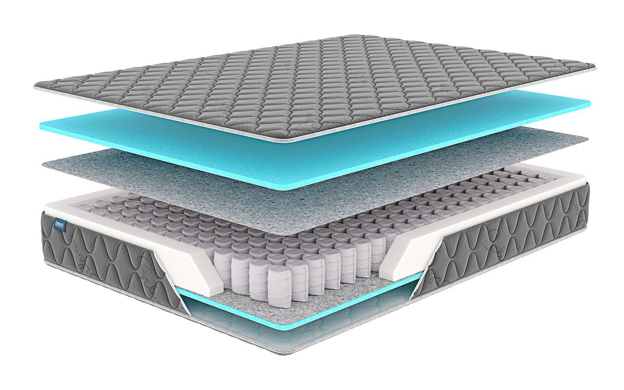 матрас Dimax Оптима Премиум 1 Dimax Оптима Премиум